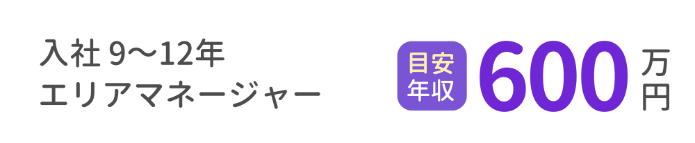 入社9〜12年 エリアマネージャー 目安年収600万円